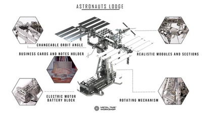 ASTRONAUT'S LDGE MECH-ELECT INTL SPACESTATION 229 PARTS