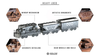 HEAVY LOCO MECHANICAL TRAIN 234 PARTS