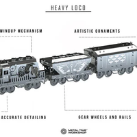 HEAVY LOCO MECHANICAL TRAIN 234 PARTS