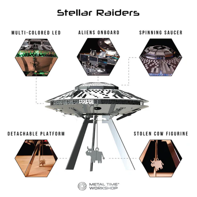 STELLAR RAIDERS MECHANICAL-ELECT UFO 80 PARTS